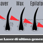 Come ottenere la depilazione permanente e duratura