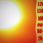 Estate 2022: sistema nazionale sulla previsione delle ondate di calore