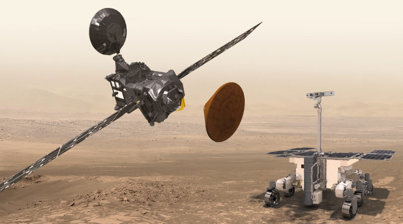 ExoMars 2020