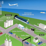 Quale ruolo avranno gli Intelligent Transport Systems nel post-emergenza Covid-19