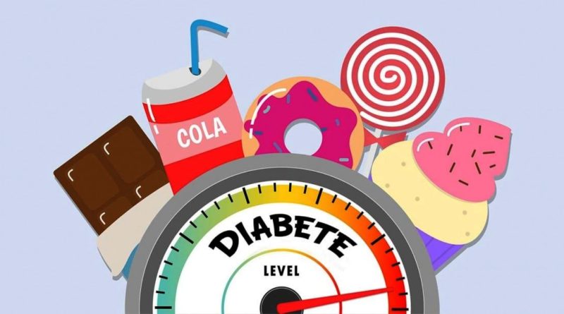 diabete