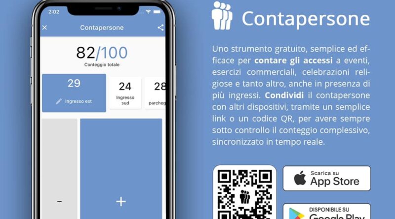 Contapersone