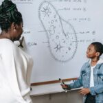 Nuove prospettive per studiare i meccanismi biologici alla base del ciclo cellulare